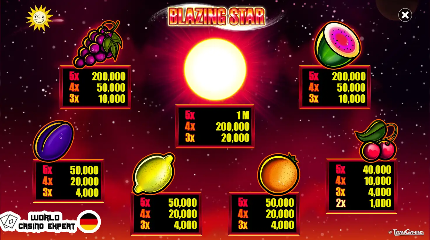 Symbole des Slots Blazing Star